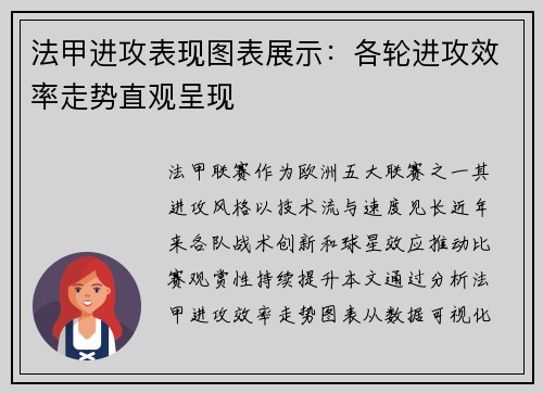 法甲进攻表现图表展示：各轮进攻效率走势直观呈现